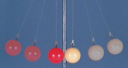 Collision of flexible balls