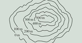 Contour line representation