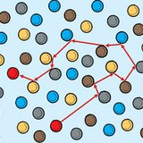 Пътят на една газова частица