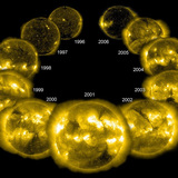 Solar cycle