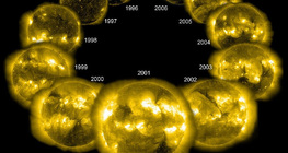 Solar cycle