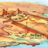 A piramiskerület rajza