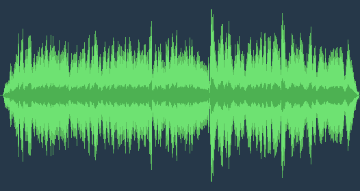 Хайдн: Императорски квартет