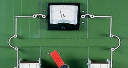 Inducing alternating current by rotating a magnet and fixed coil - Measuring the induced current with ammeter