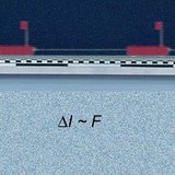 Måling av endring i moment med et objekt som starter fra stillestående posisjon