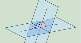 Angle of inclination of two planes