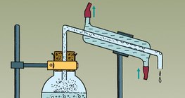 Distillation