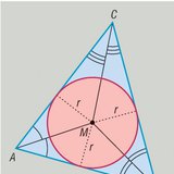Inscribed circle of a triangle
