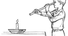 Light travels in a straight line