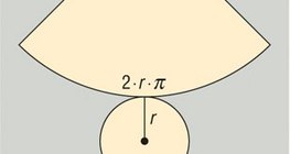 Surface area of cone