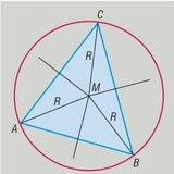 Circumscribed circle of a triangle