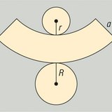Surface area of a truncated cone