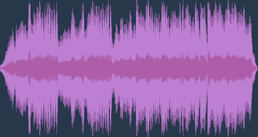 Richard Strauss - Also sprach Zarathustra (Thus Spoke Zarathustra)