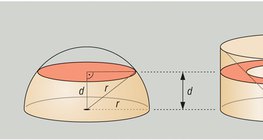 The volume of sphere