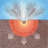 Сблъсък с огромен метеор - 1