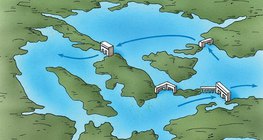 La Rance tidal power plant