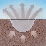 巨大な流星の影響 - 2