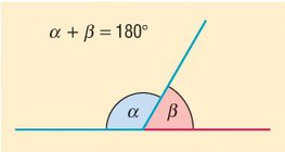 Supplementary angles