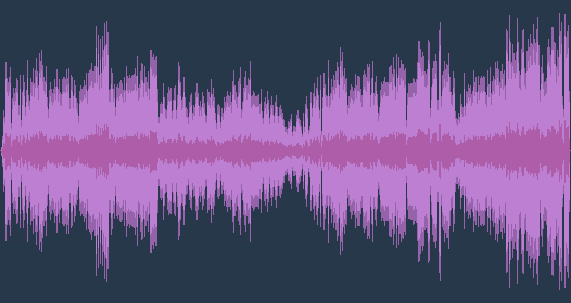 Едвард Григ: "Концерт за пиано в a moll"