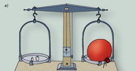 An experiment to determine the weight of the air