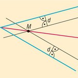 Ъглополовяща