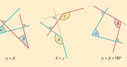 Angles with perpendicular rays