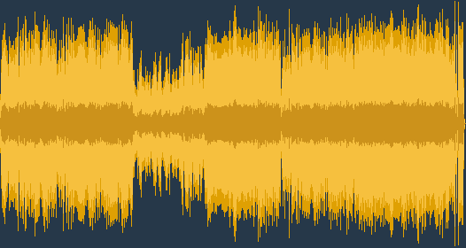 Edward Elgar - Pomp and Circumstance Marches