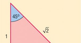 Trigonometric functions of special angles (30°, 45°, and 60°)