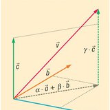 Linear combination of vectors in space (with 3 base vectors)