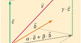 Linear combination of vectors in space (with 3 base vectors)