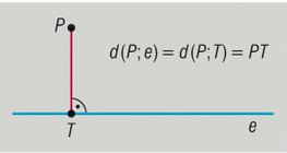 Distance between a point and a line