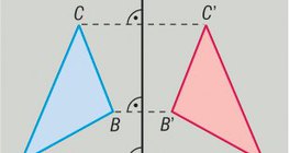 Reflection through an axis