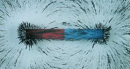 Magnetic field