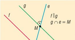 Distance between two skew lines