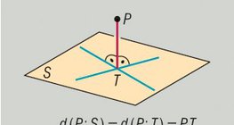 Distance between a point and a plane