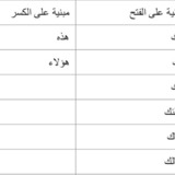 Screenshot_٢٠١٧١٢١٣-١٢٥٨٤١_1