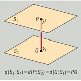 Distance between two planes