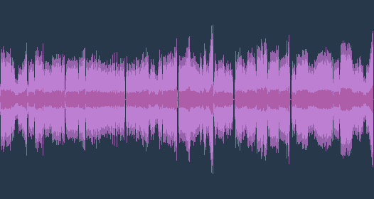 Sergei Prokofiev - Pedro e o Lobo