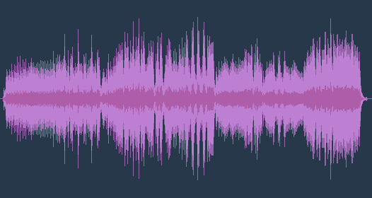 Антонио Вивалди: Четирите годишни времена