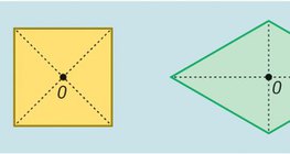 Shapes with point symmetry