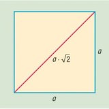 Square and its diagonal