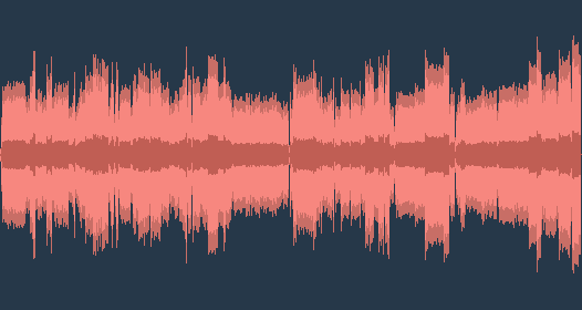 Gershwin - Rapsódia em Azul