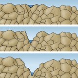 Високопланинската река си оформя V-образна долина
