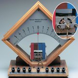 Ampermetre
