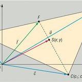 Centroid coordinates of a triangle