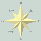 A fő- és mellékvilágtájak