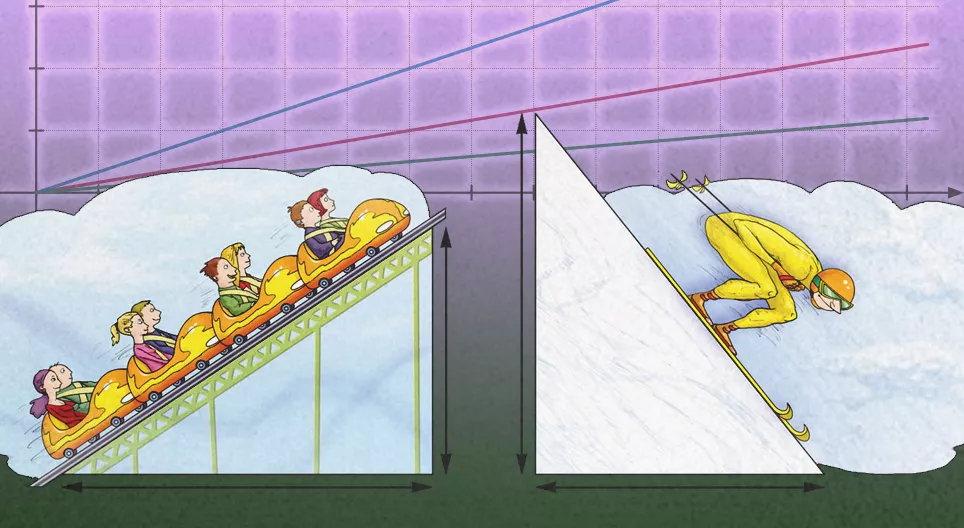 The slope of a linear function