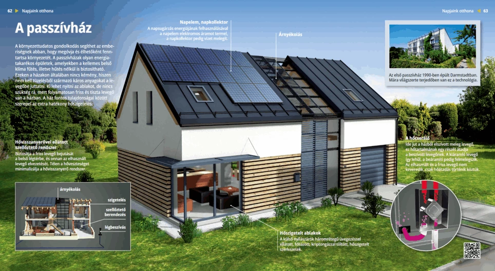 Passive Houses