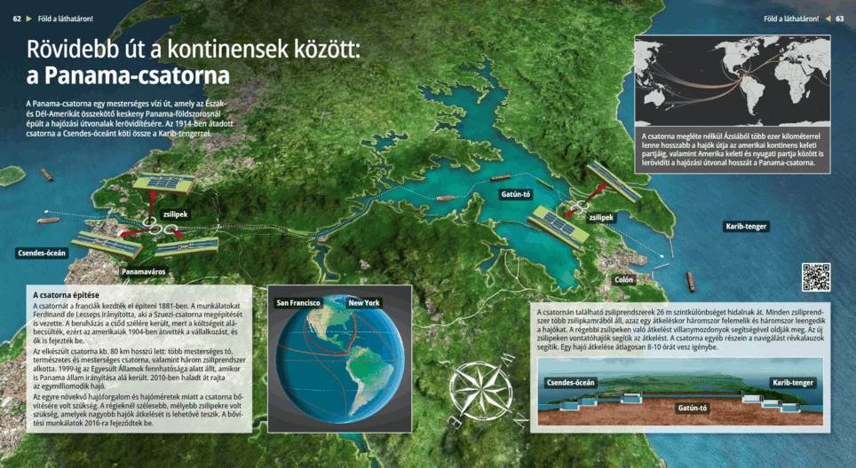 The Shortest Route Between Continents: the Panama Canal