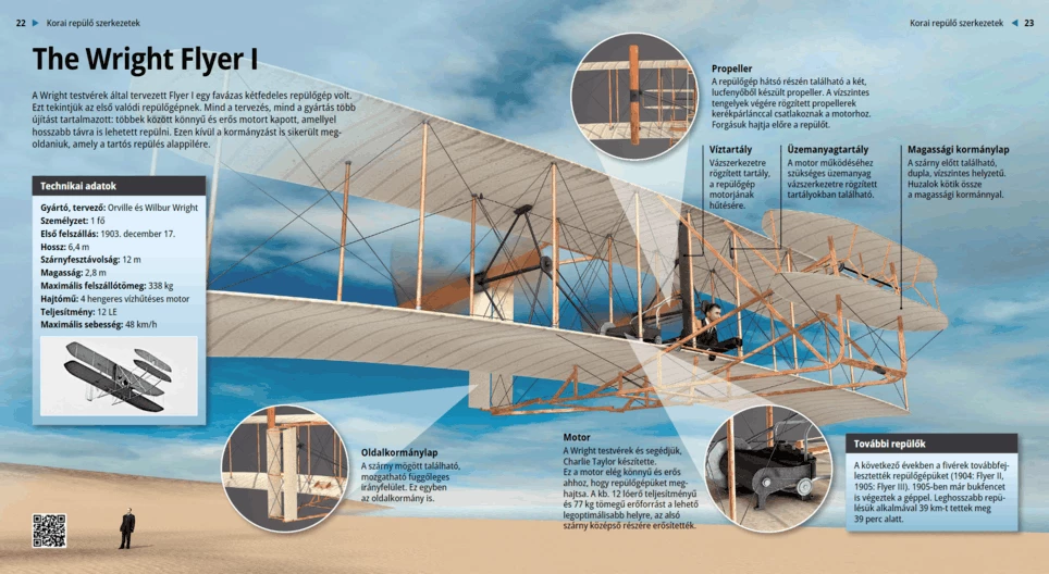 Wright Flyer I